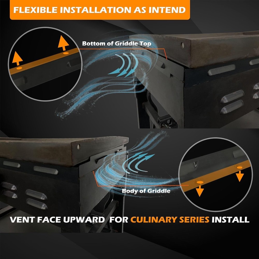 Durable Wind Guards for Blackstone 28'' Griddle - Protect Flames, Optimize Heat