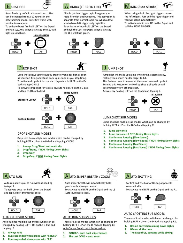 Black V4 Pro Modded + 4 Reflex Paddles Silent Modz Wireless Controller for PS5