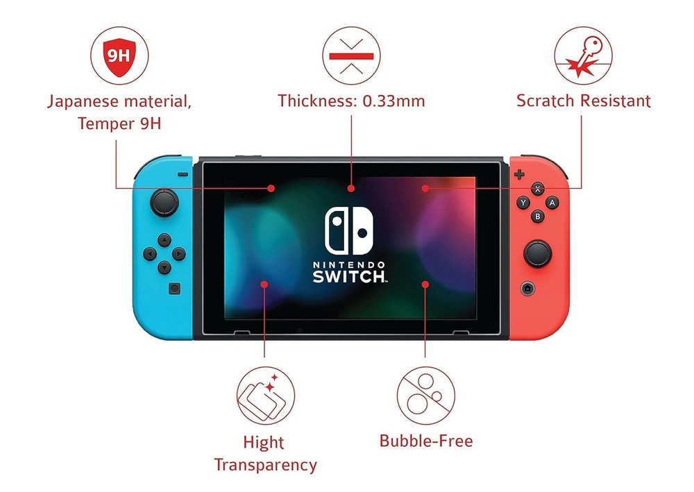 Snakebyte Tough Kit - Accessory Set For Nintendo Switch