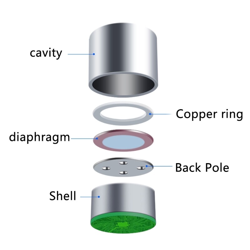 Electret Condenser Microphone Pickup for Studio Record Interferences Resistant