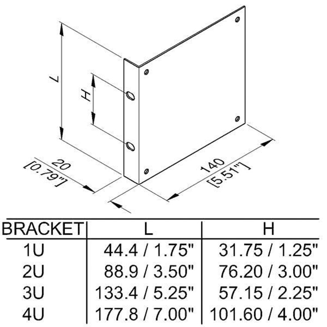 Penn Elcom R1206/3U Rack Mount Bracket 3U
