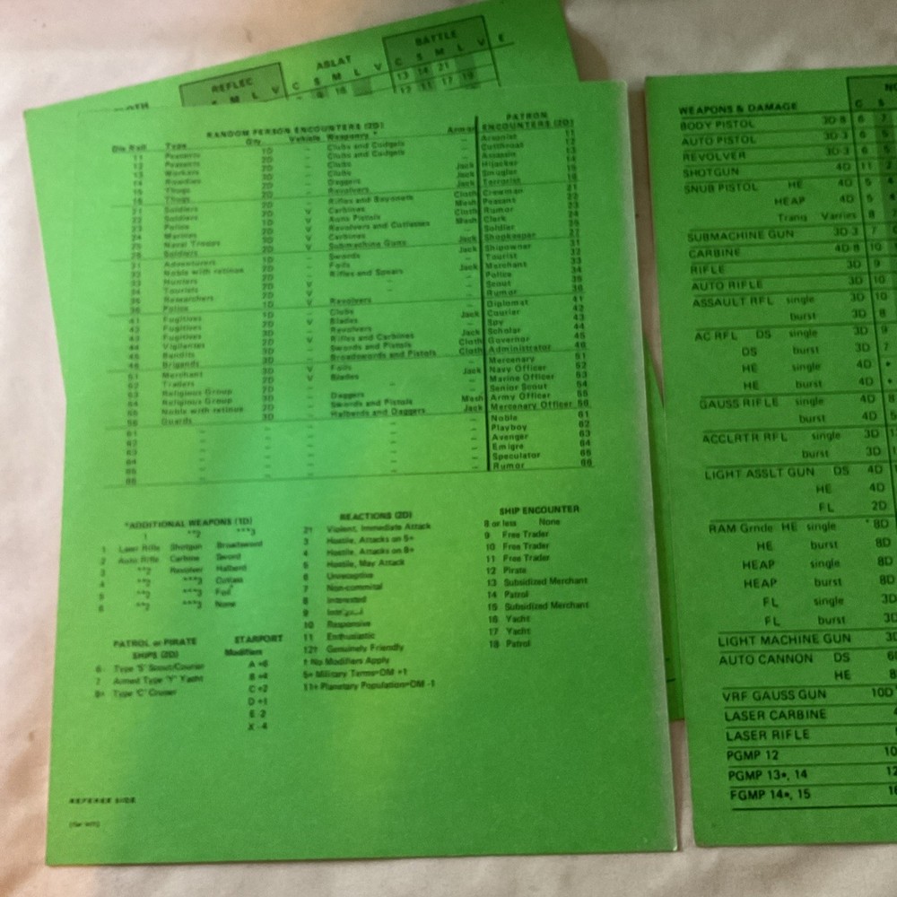 Judges Guild Referee Screen Set Traveller #75 Sci Fi RPG