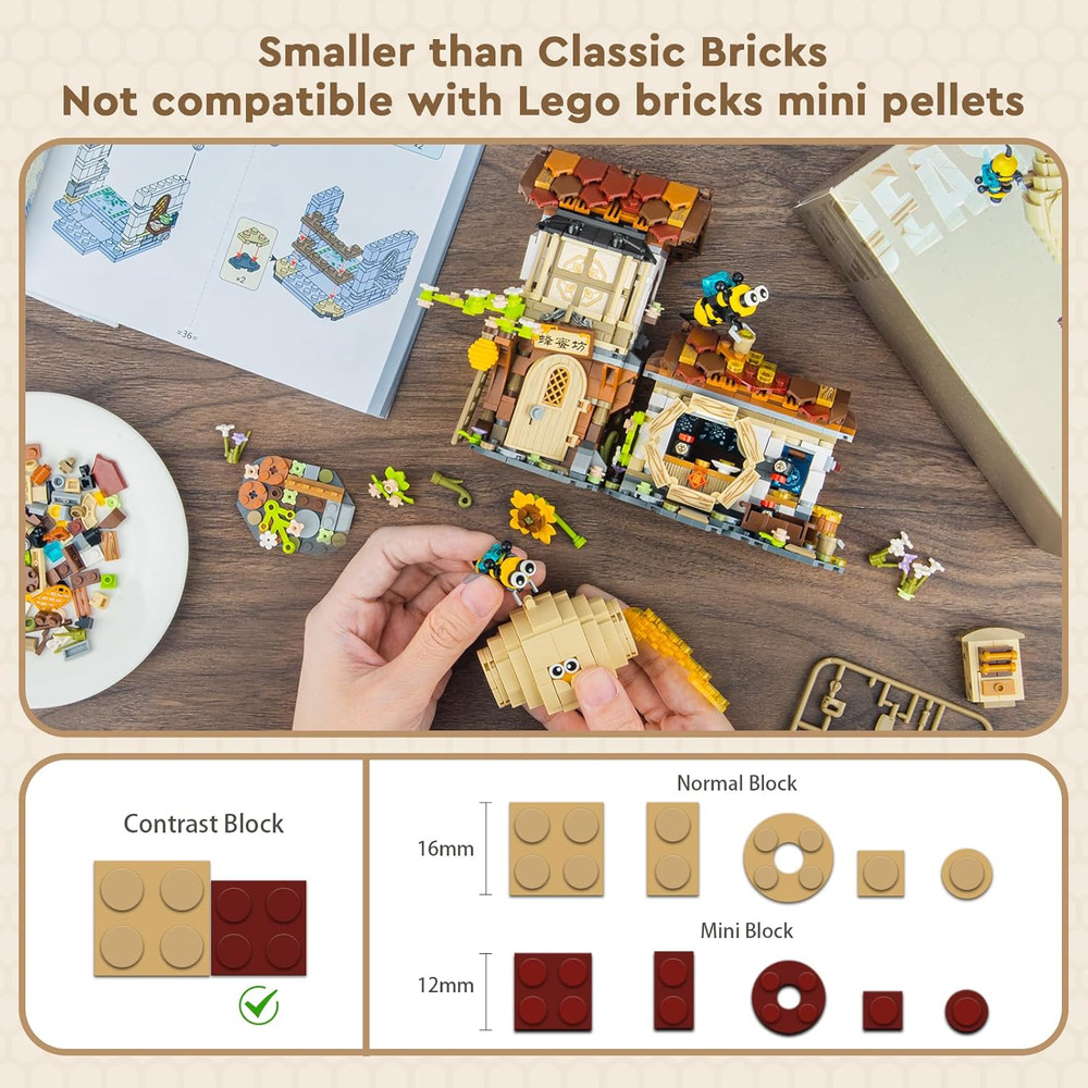 Honey Workshop Mini Building Set, MOC Creative DIY Simulation Architecture Toy,