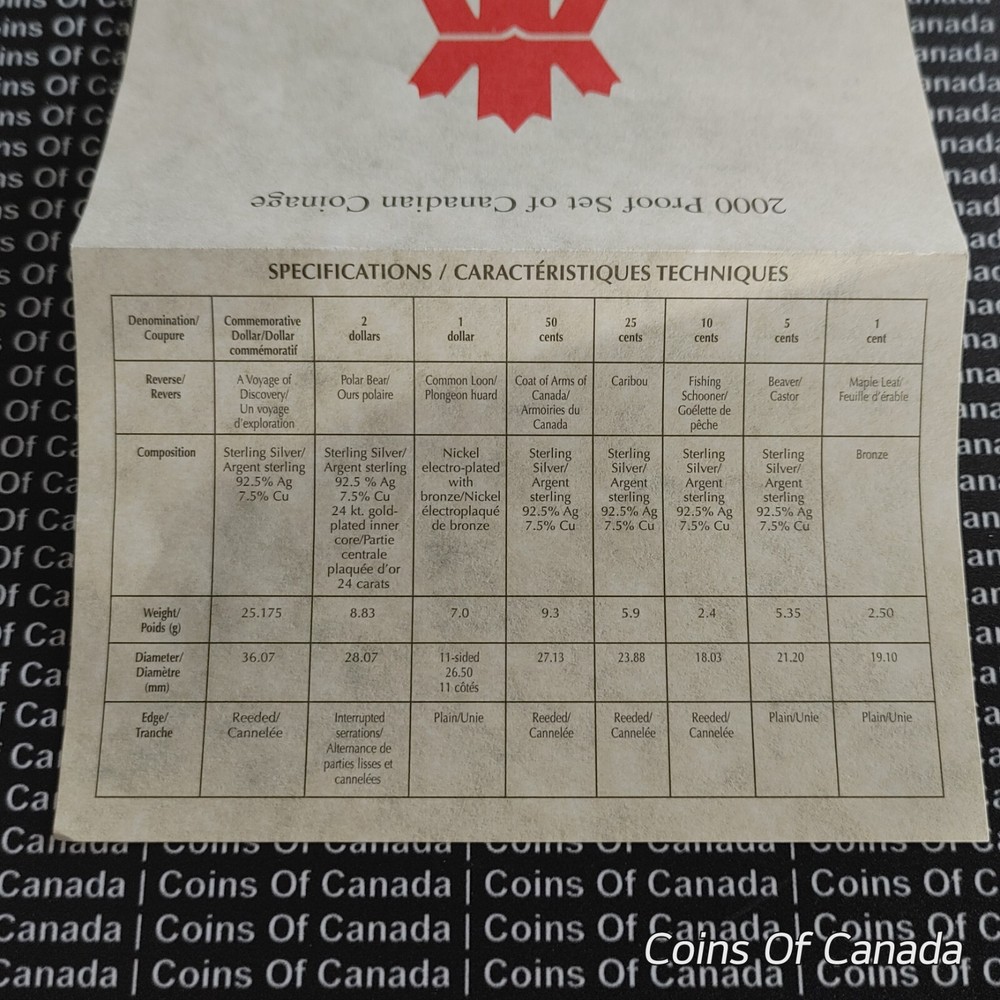 2000 Canada 8 Coin Proof Set - With Special Edition Silver Dollar #coinsofcanada