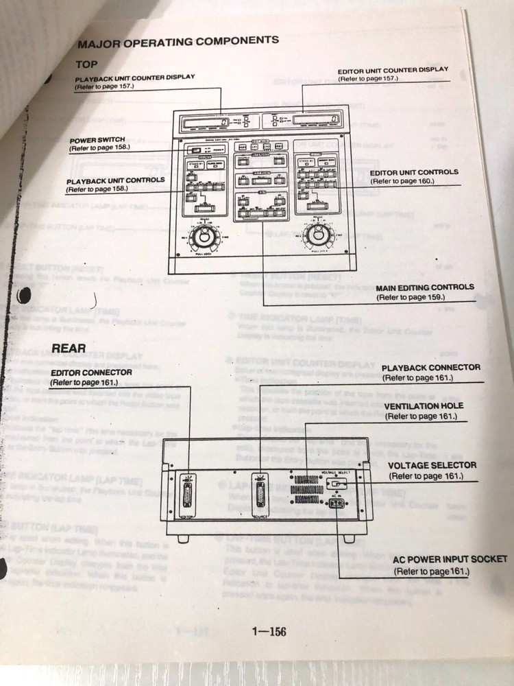 Panasonic NV-A960 Video Editing Controller Manual
