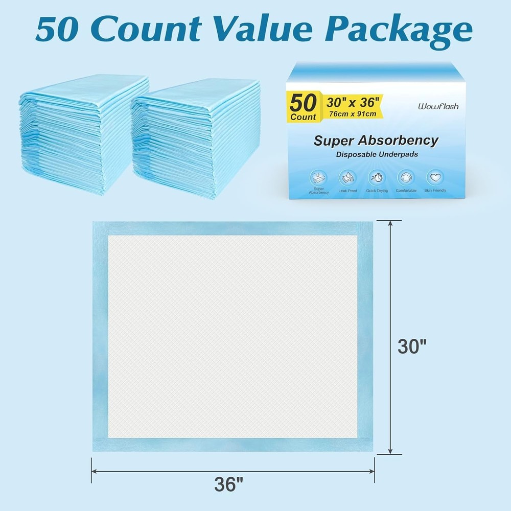 50 Count 30” X 36” Super Absorbency Disposable Underpads, Leakproof Quick Drying
