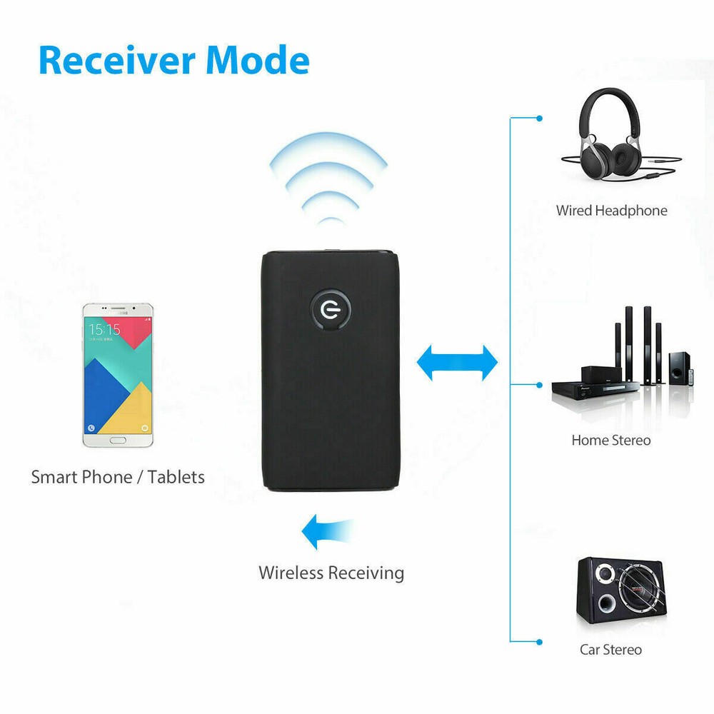 5.0 Bluetooth Transmitter Receiver Wireless 2 in 1 Audio 3.5mm Jack Aux Adapter