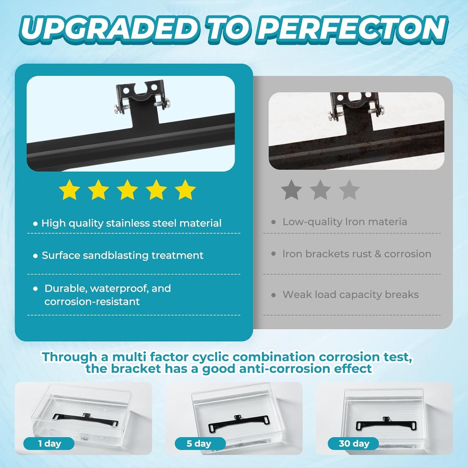 Universal Car Rear View Camera License Plate Bracket, Professional Full...