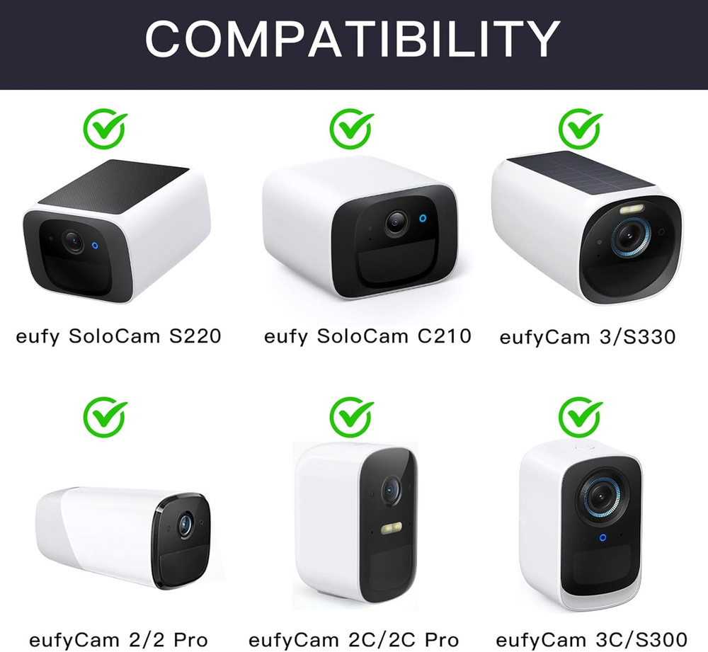 2Pack Gutter Mount Compatible with Eufy Security Solocam S220/C210, Eufycam 2C/2