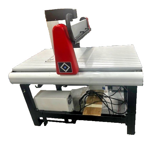 axiom router table