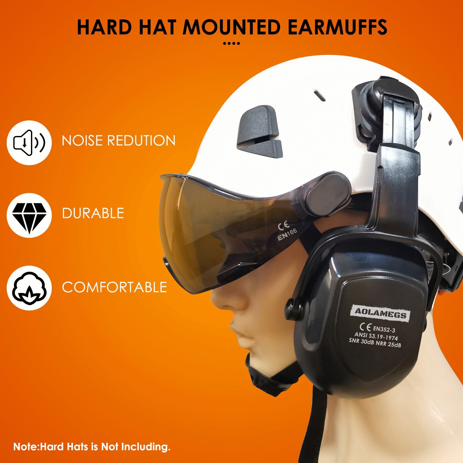 Hard Hat Ear Muffs for Aolamegs Safety Helmet Protective Earmuffs
