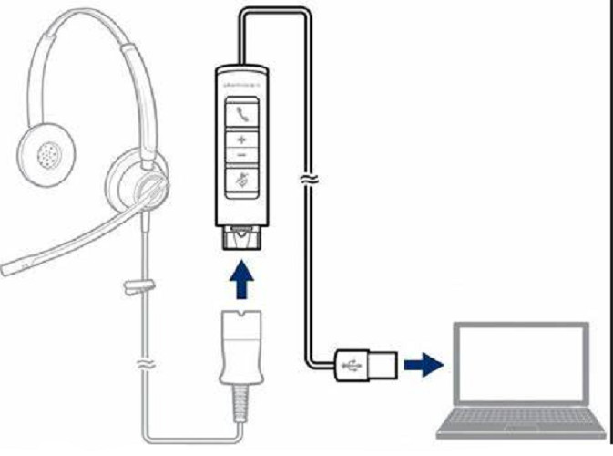 Plantronics DA80 201852-01 USB Audio Processor