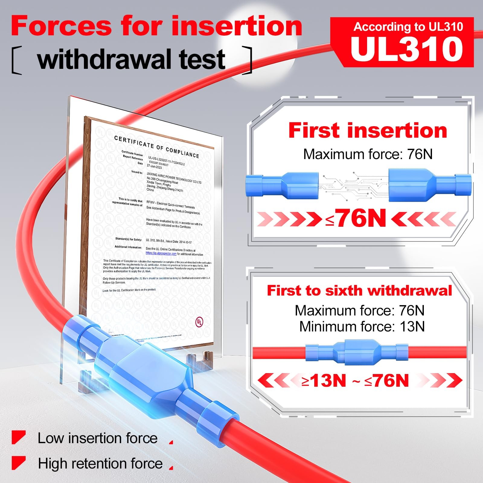 UL Listed Blue Female Spade Connector 16-14 AWG, 100 Pcs Nylon Electrical Cri...