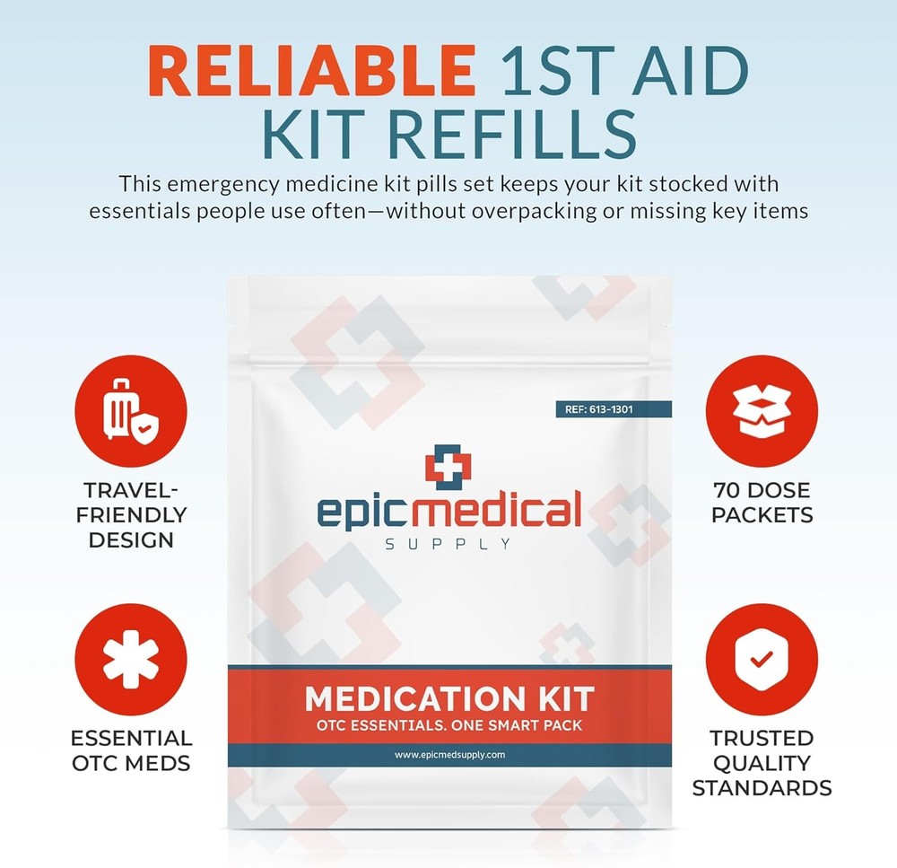 First Aid Kit Medication Refill – 70-Count Unit Dose Packets – Emergency Med