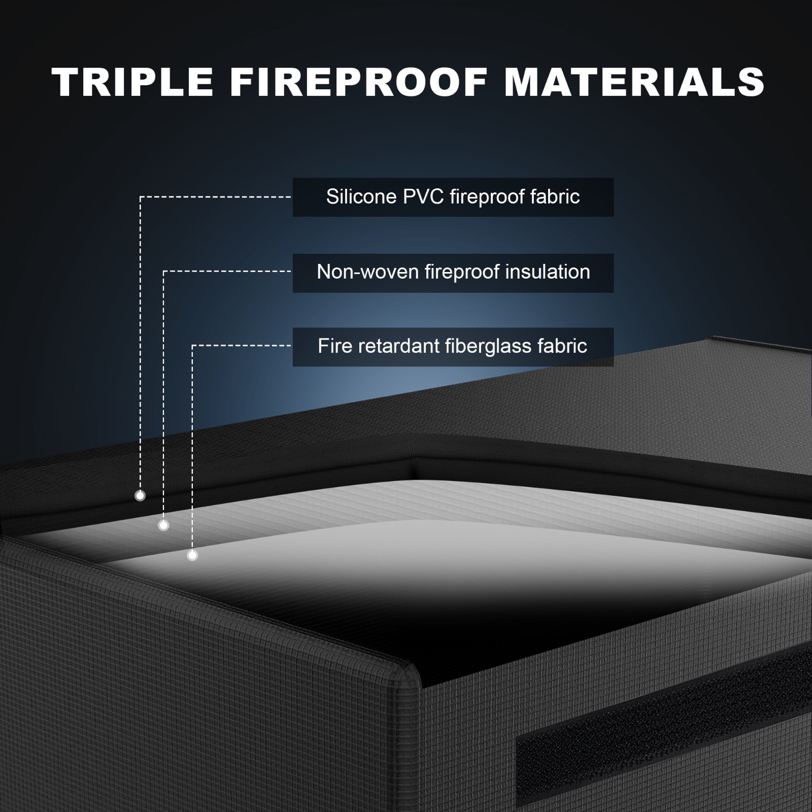 Large Fireproof Document Bag & 12V 200Ah Lithium Battery Waterproof Safe Bag