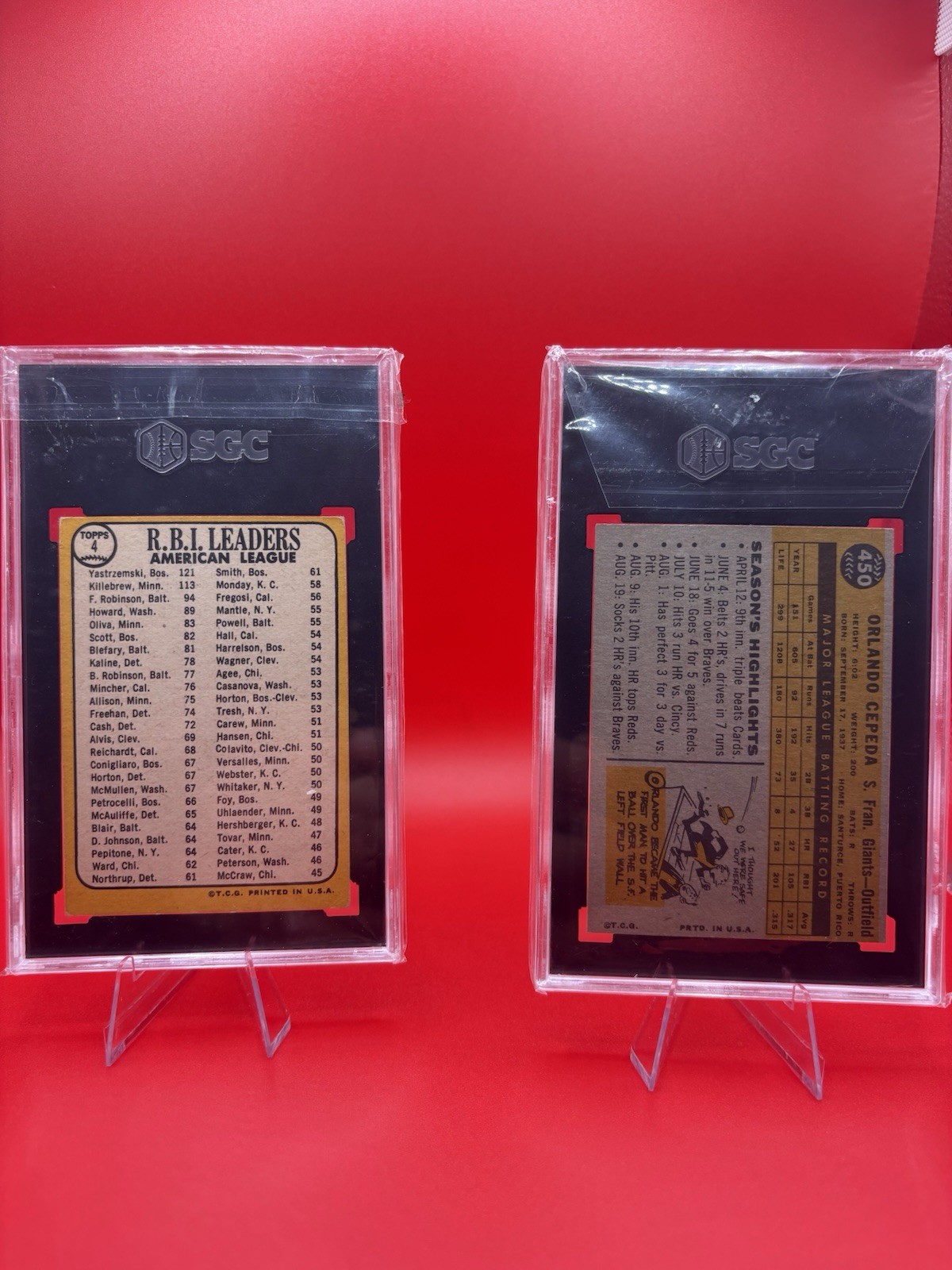 1960 Topps Orlando Cepeda Sgc 4, 1968 Topps A.L. Rbi Leaders Sgc 4