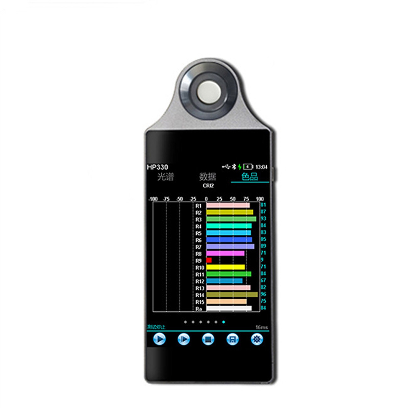 HP330 Spectrometer CCT CRI Lux Illuminometer Photography Photometer 380-780nm