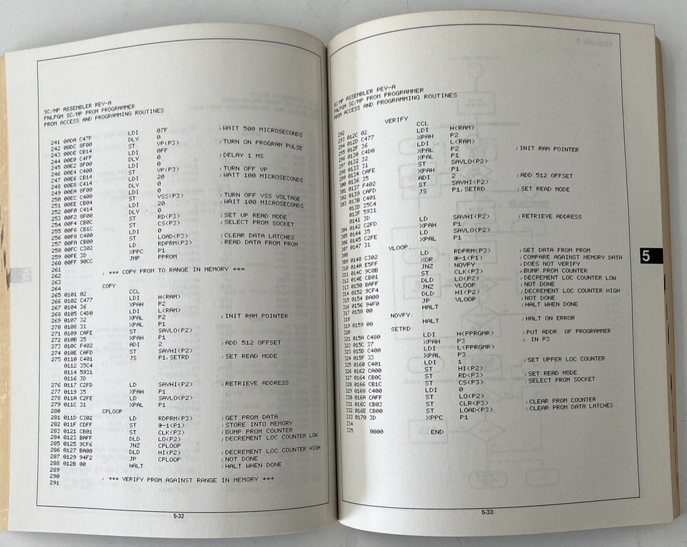 Electronics Manual National Semiconductor Memory Databook 1978
