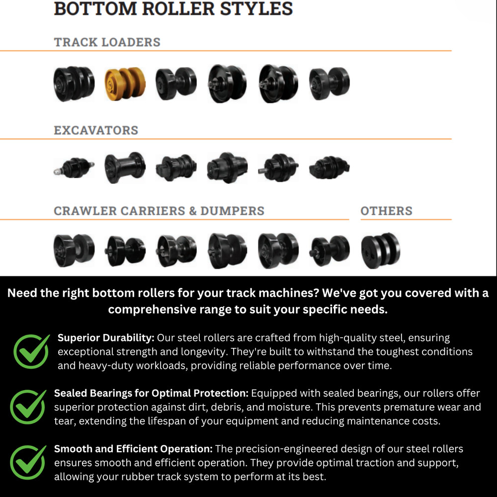 Bottom Roller fits Bobcat MT100 7398417