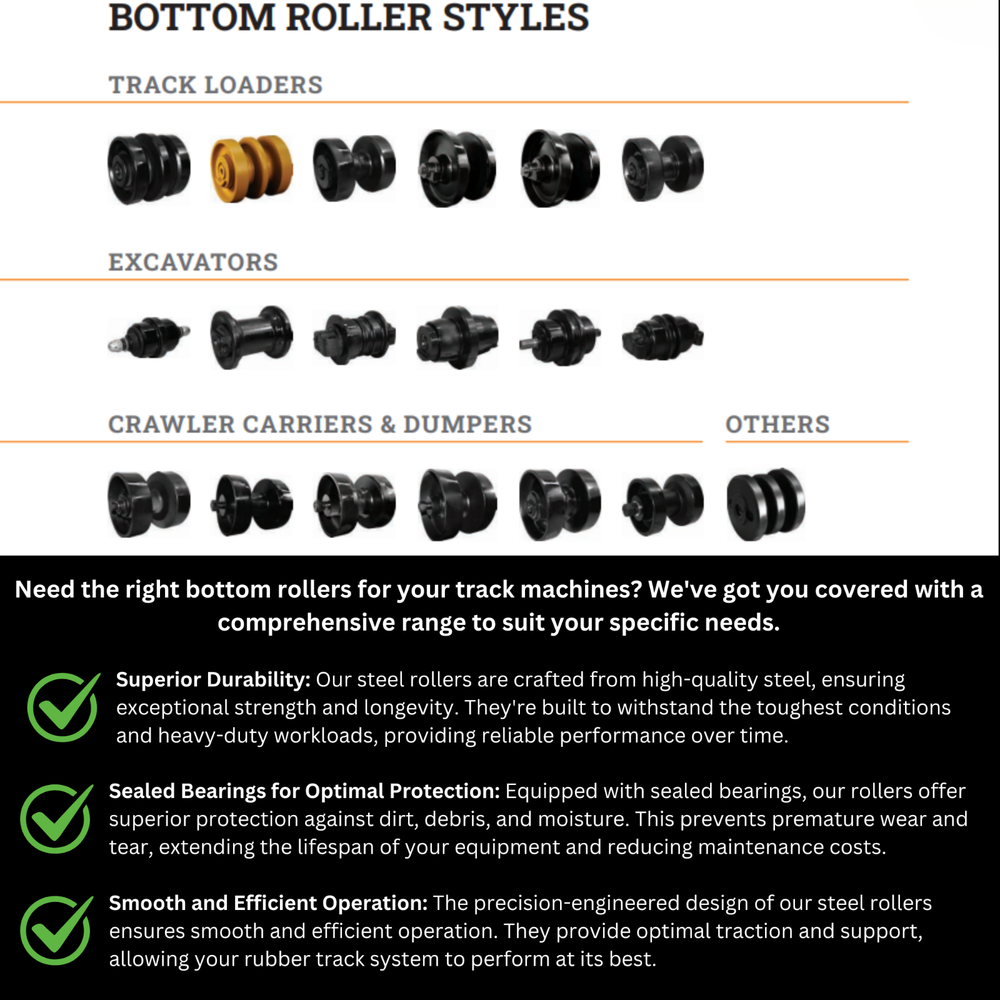 Bottom Roller fits Bobcat MT100 7398417