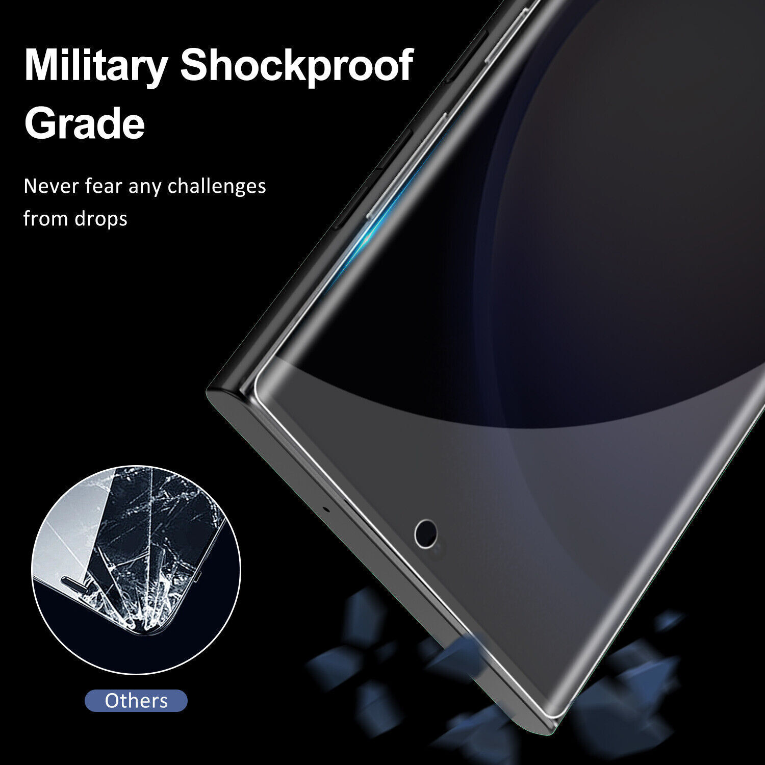 4X Samsung S23 Ultra S22 S21 Anti-Spy Privacy Glass Screen Protector+Camera Lens