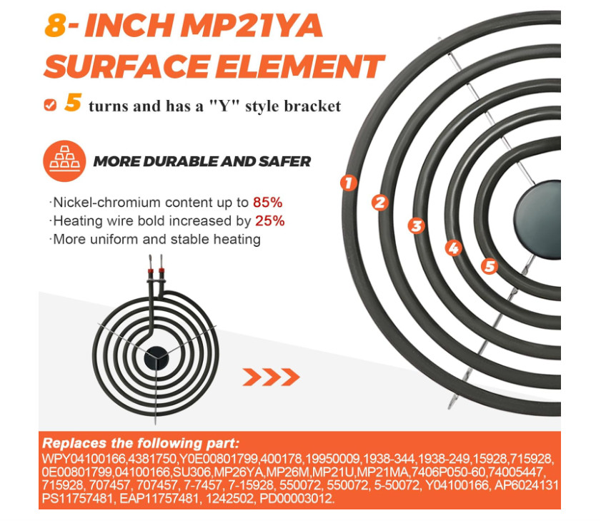 Elemento De Quemador Gama Electrica Pieza De Repuesto Para Estufa Paquete De 4.