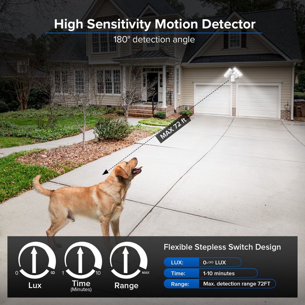 SANSI 7000LM LED Security Lights Motion Sensor Energy Efficient 54W FloodLight