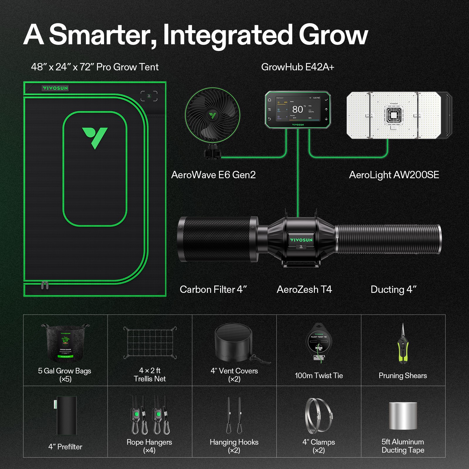 VIVOSUN 4x2FT E42A+ PRO Grow Tent Kit w/ Aerolight AW200SE & T4 Ventilation Kit