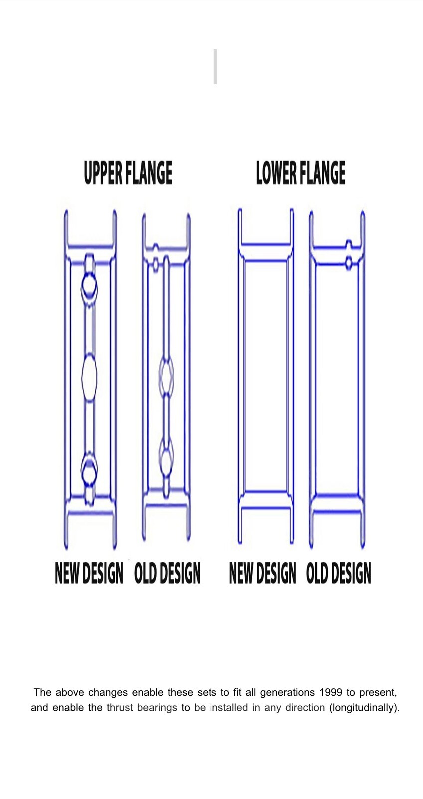 Stock Main & Rod Bearings Set w Ultraslick Lube for Chevy Gen III IV LS Engines