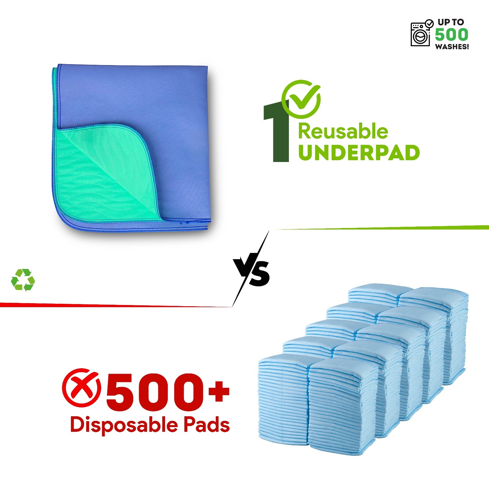 Reusable Underpads Washable Incontinence Waterproof bed pet pads 34"x36" chux