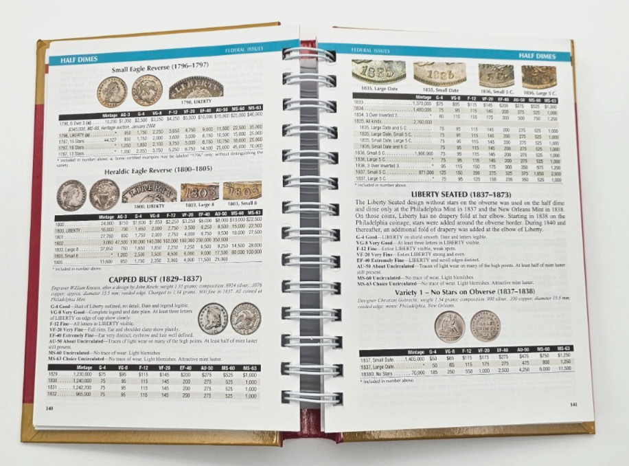 The Official Red Book - 2025 Guide Book of United States Coins Hidden Spiral