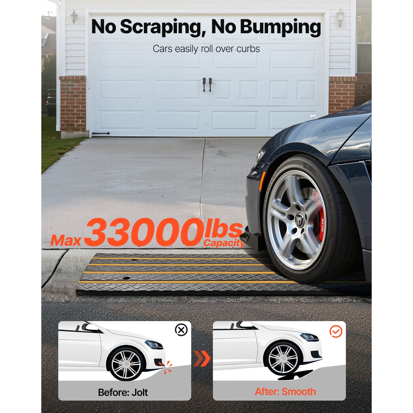 Uimoso 3-Piece Rubber Driveway Ramp Set, 2.6-Inch Rise, 33,069 lbs Capacity