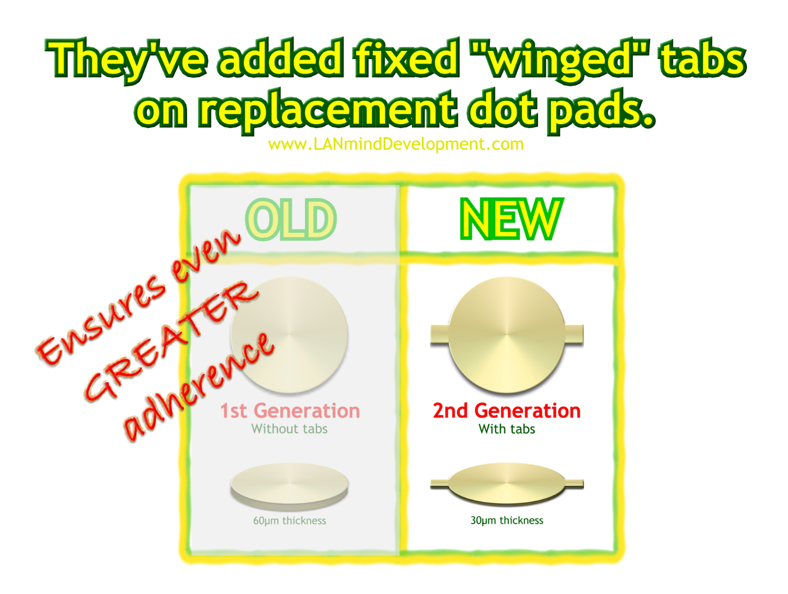 B&R Repair/Replace SMD Traces + Solder Pads for iPhone, PCB, MBs