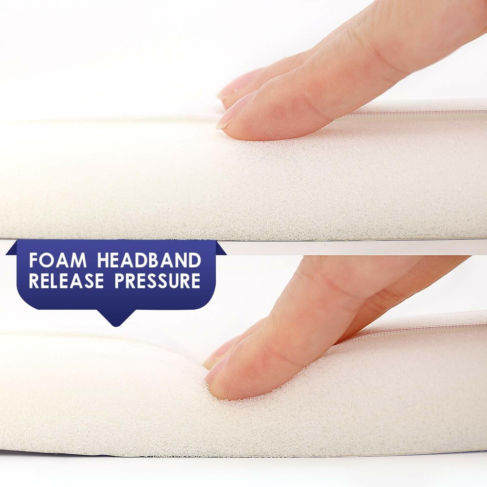 Reusable Clear Full Face Shields/Face Masks with Sponge Pad Adjustable Elastic B
