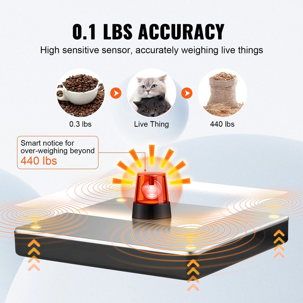 SucceBuy 440lbs Digital Shipping Scale with Timer Tare Function HD LCD Screen...