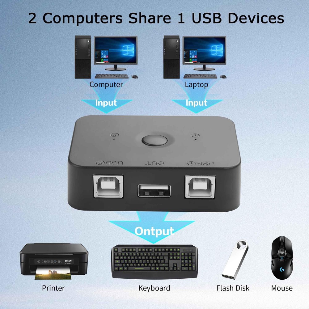 USB 2.0 Printer Sharing Switch 2 in 1 Out Manual Switcher,USB Switch 2 Comput...