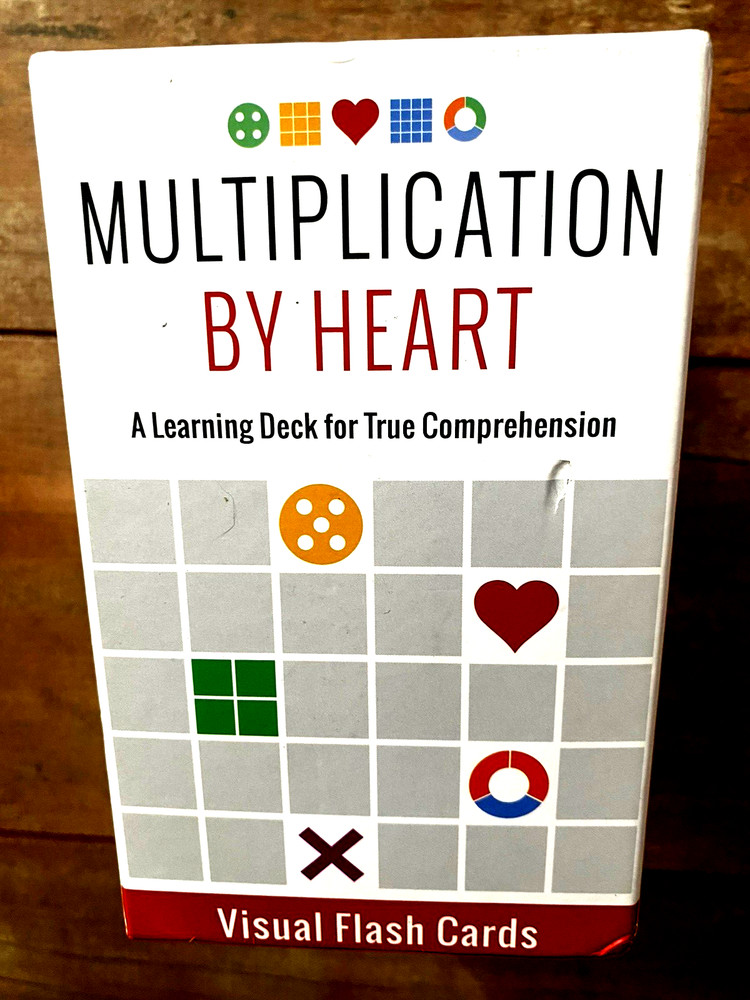 Multiplication by Heart Visual Flash Cards for Multiplication fact Mastery in...