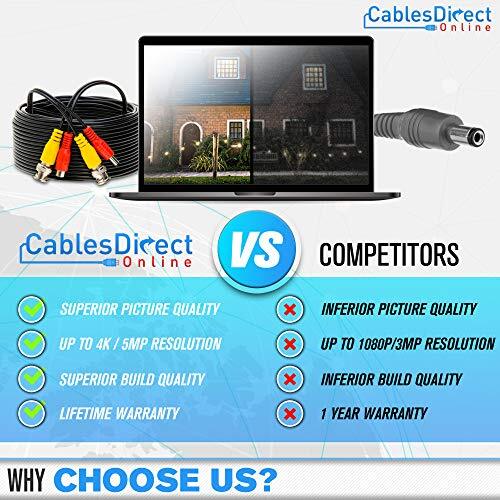 75FT White Premade BNC Video Power Cable/Wire for Security Camera CCTV DVR
