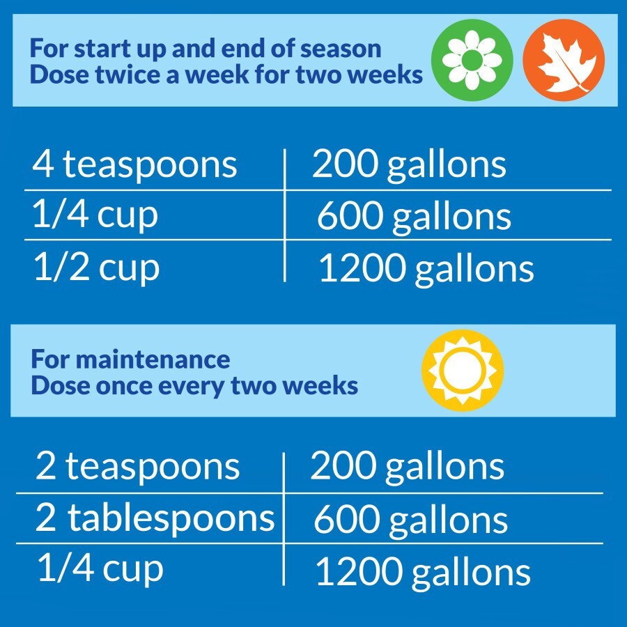 API Pond-Zyme Sludge Destroyer 8 oz