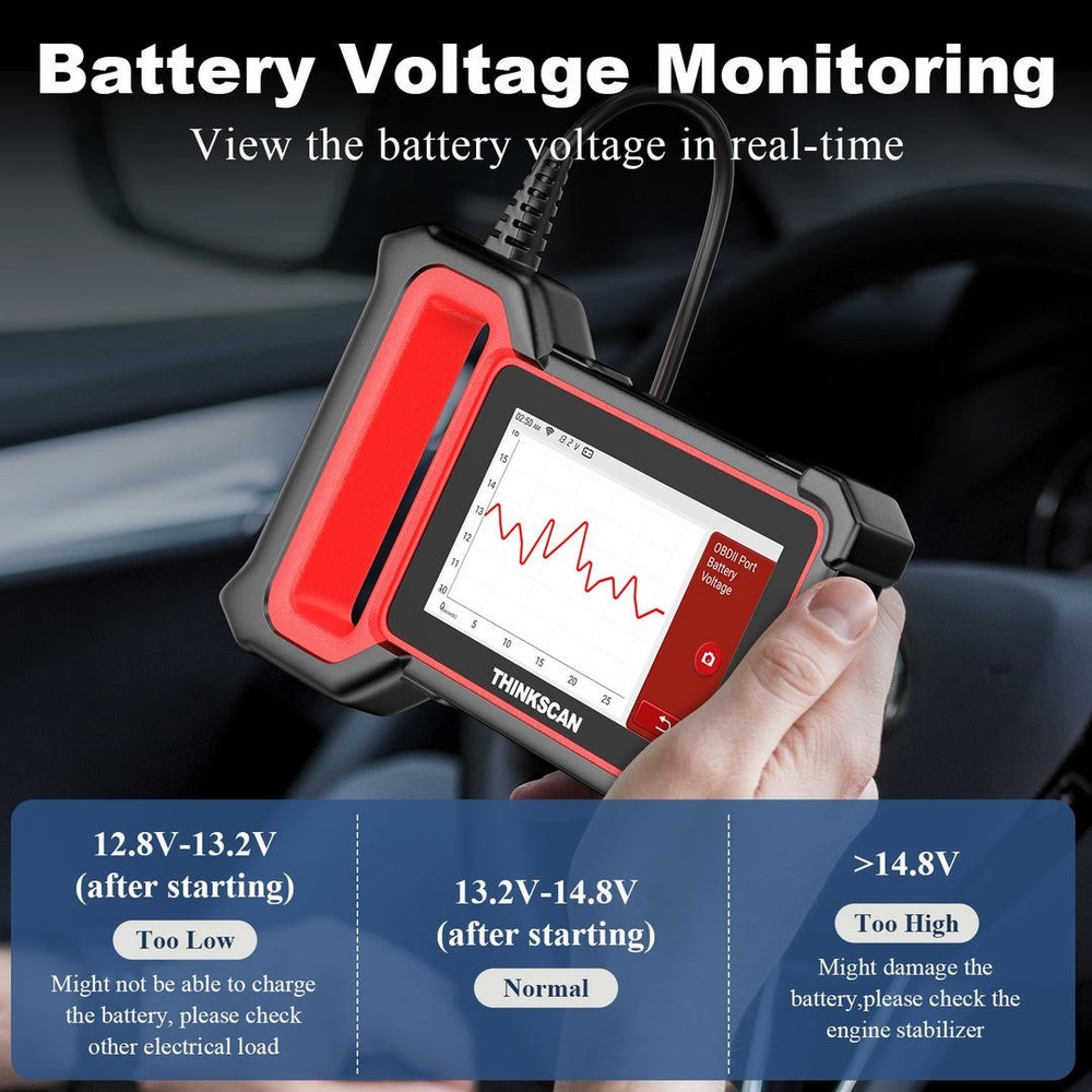 THINKCAR PLUS S7 Code Reader Car Diagnostic Tool ABS SAS SRS OBD2 Scanner