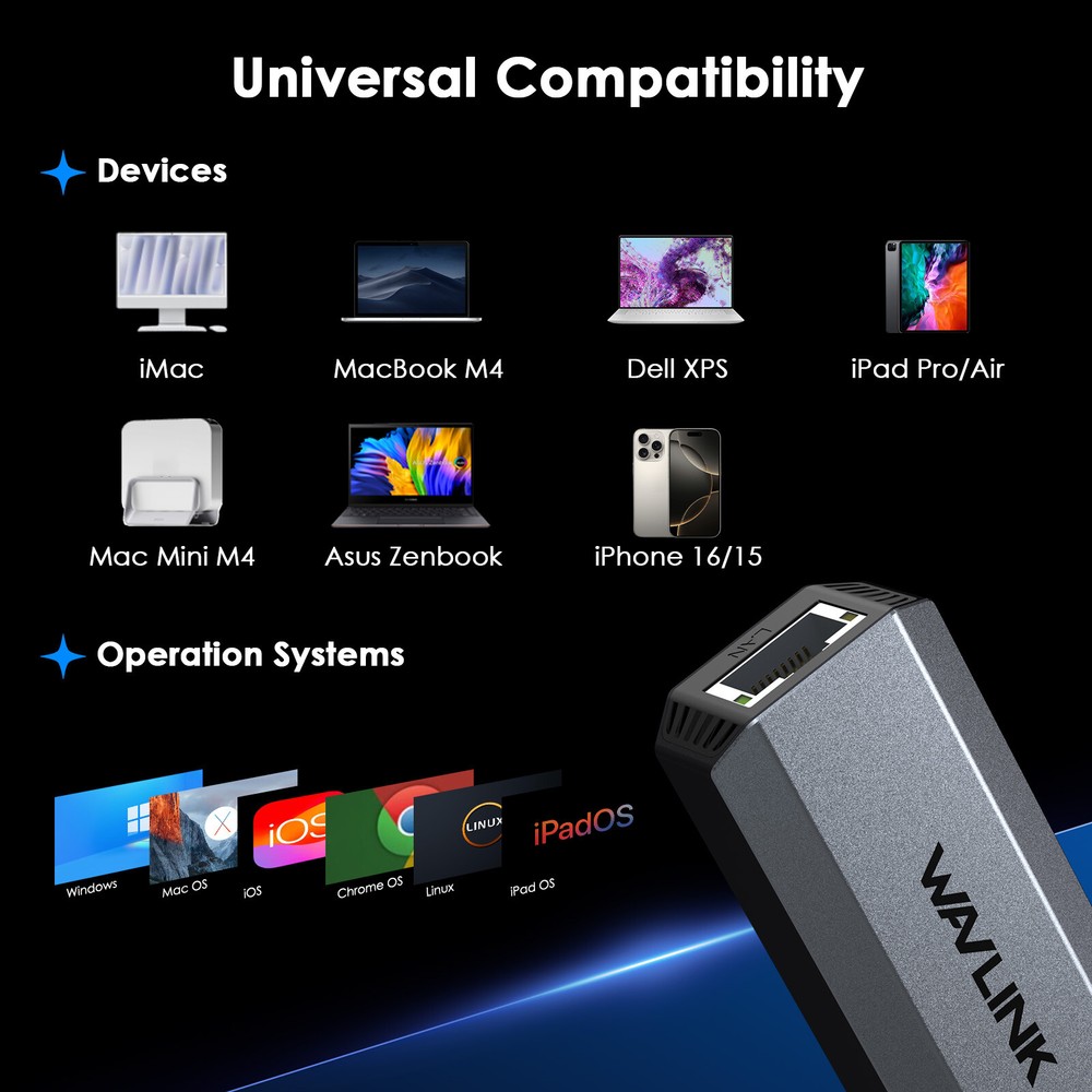 USB-C 5 Gigabit Redefining RJ45 Ethernet Adapter Network Adapter