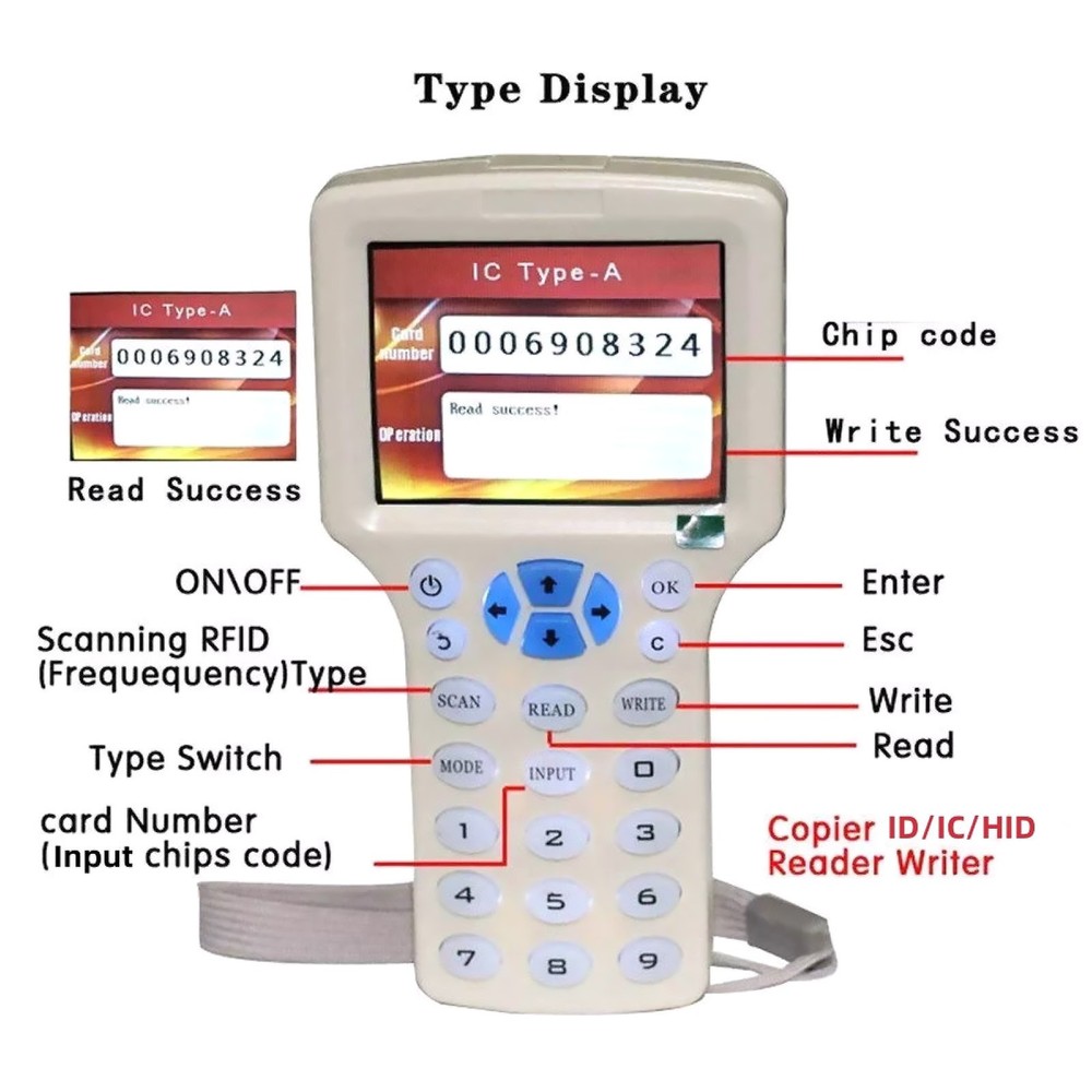 10 Frequency RFID/NFC Smart Card Reader Elevator Writer Copier IC ID Sensor
