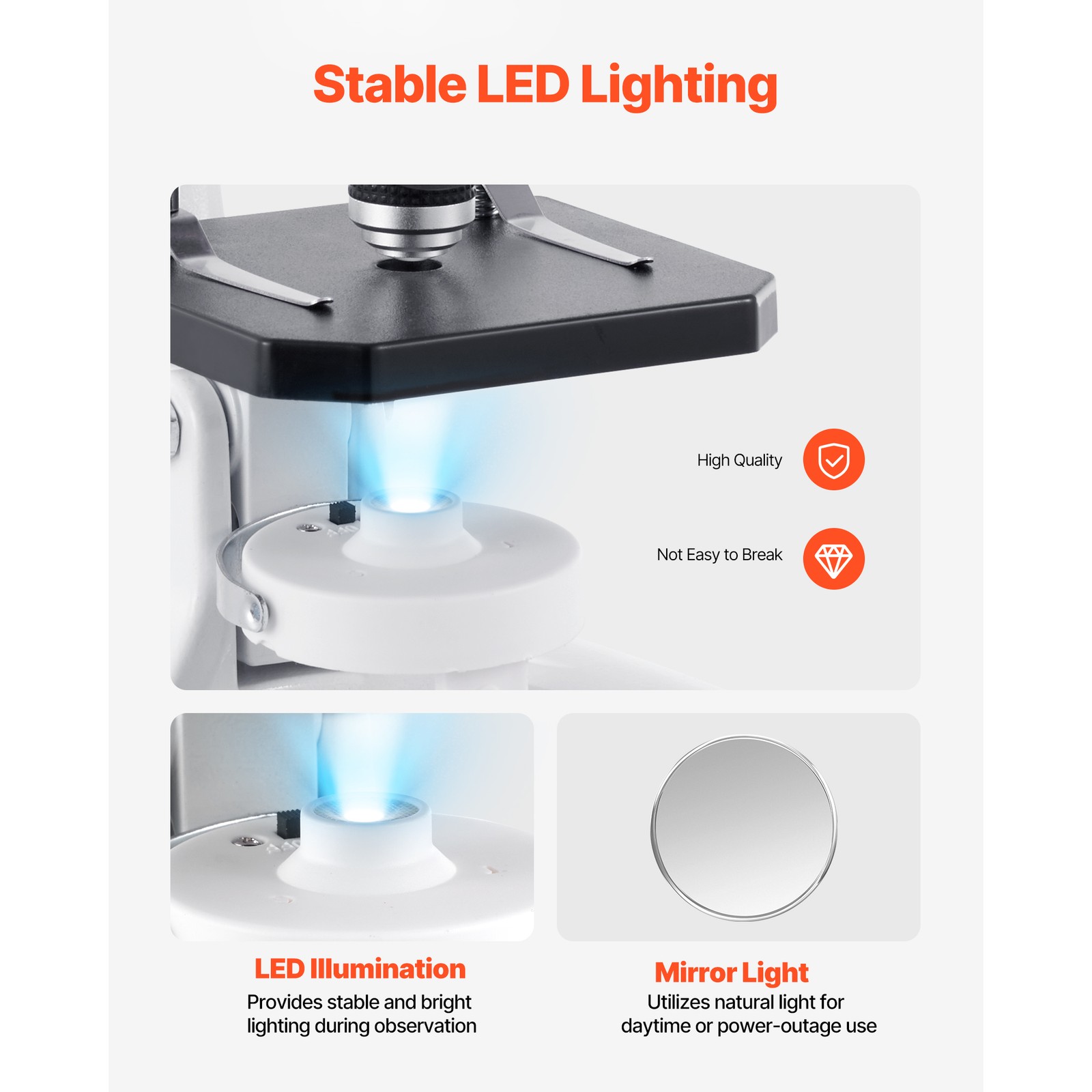 Uimoso Professional Monocular Microscope Kit with 40-2000X Magnification