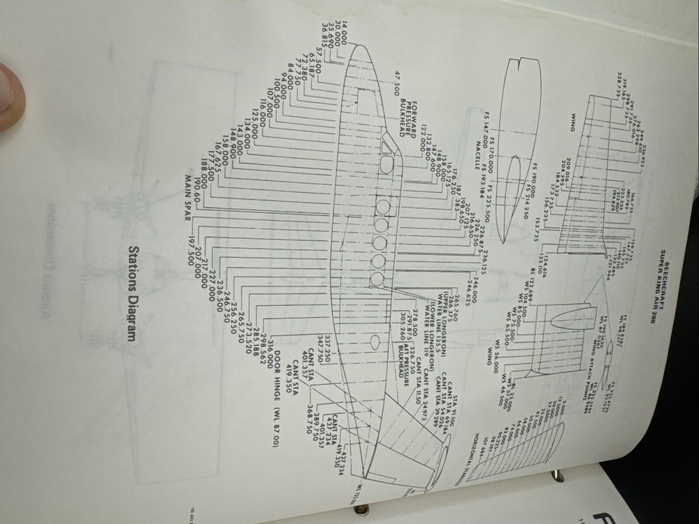 ✈️KING AIR TRAINING BEECHCRAFT MODEL 200✈️PILOT TRAINING PK