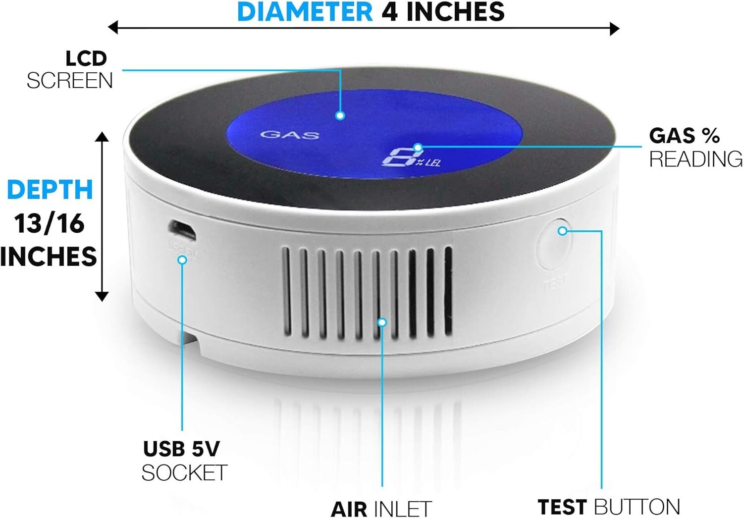 GasKnight 2.0 Natural Gas Detector & Propane Detector w LCD Display NEW