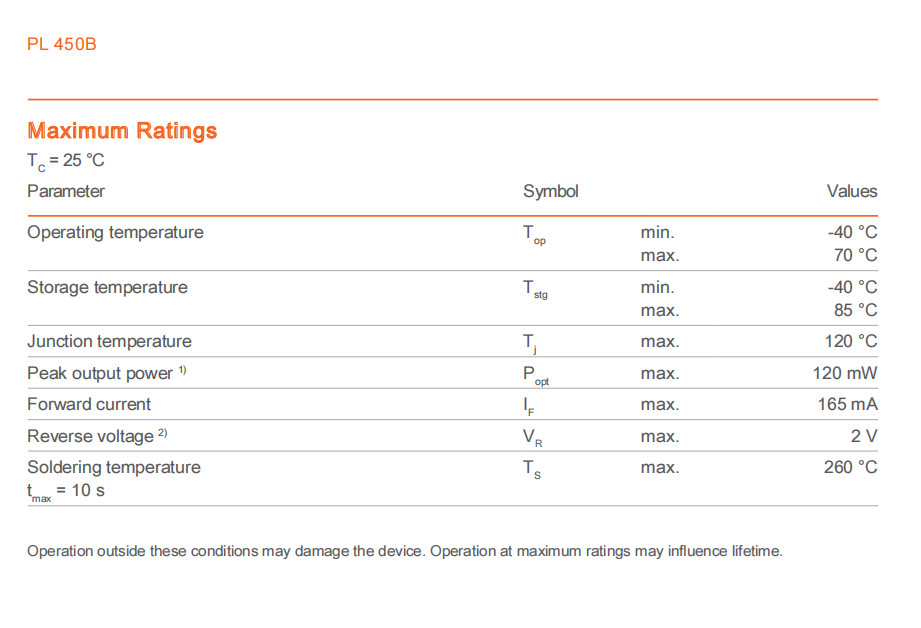 Osram PL_450B 450nm 100mW Laser Diode Blue