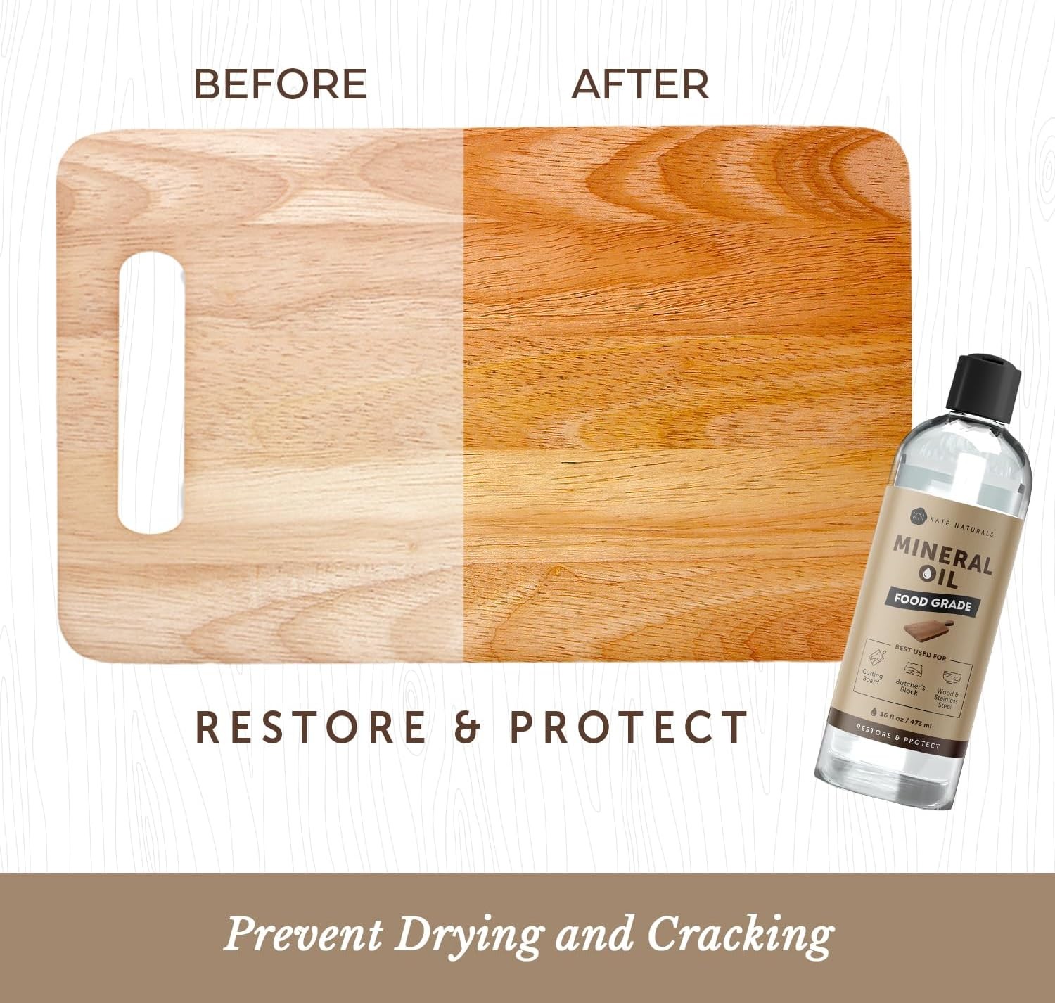 Mineral Oil for Wood Cutting Board, Butcher Block, and Knife. Food Grade Mineral