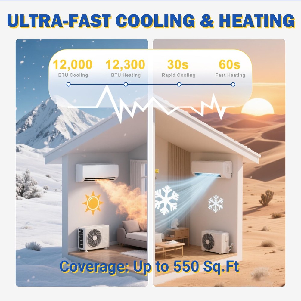 Ⓜ️12000 BTU Mini Split AC/Heating 19 SEER2 Inverter Split System Air Condition