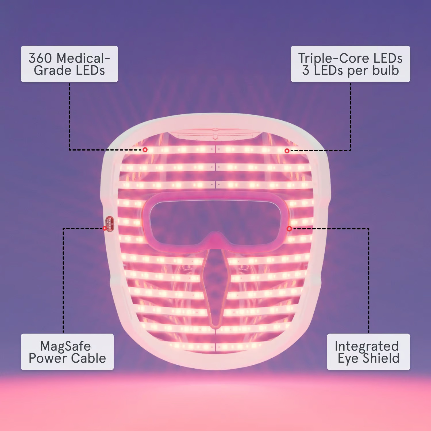 iRESTORE Illumina Face Mask- Reconditioned