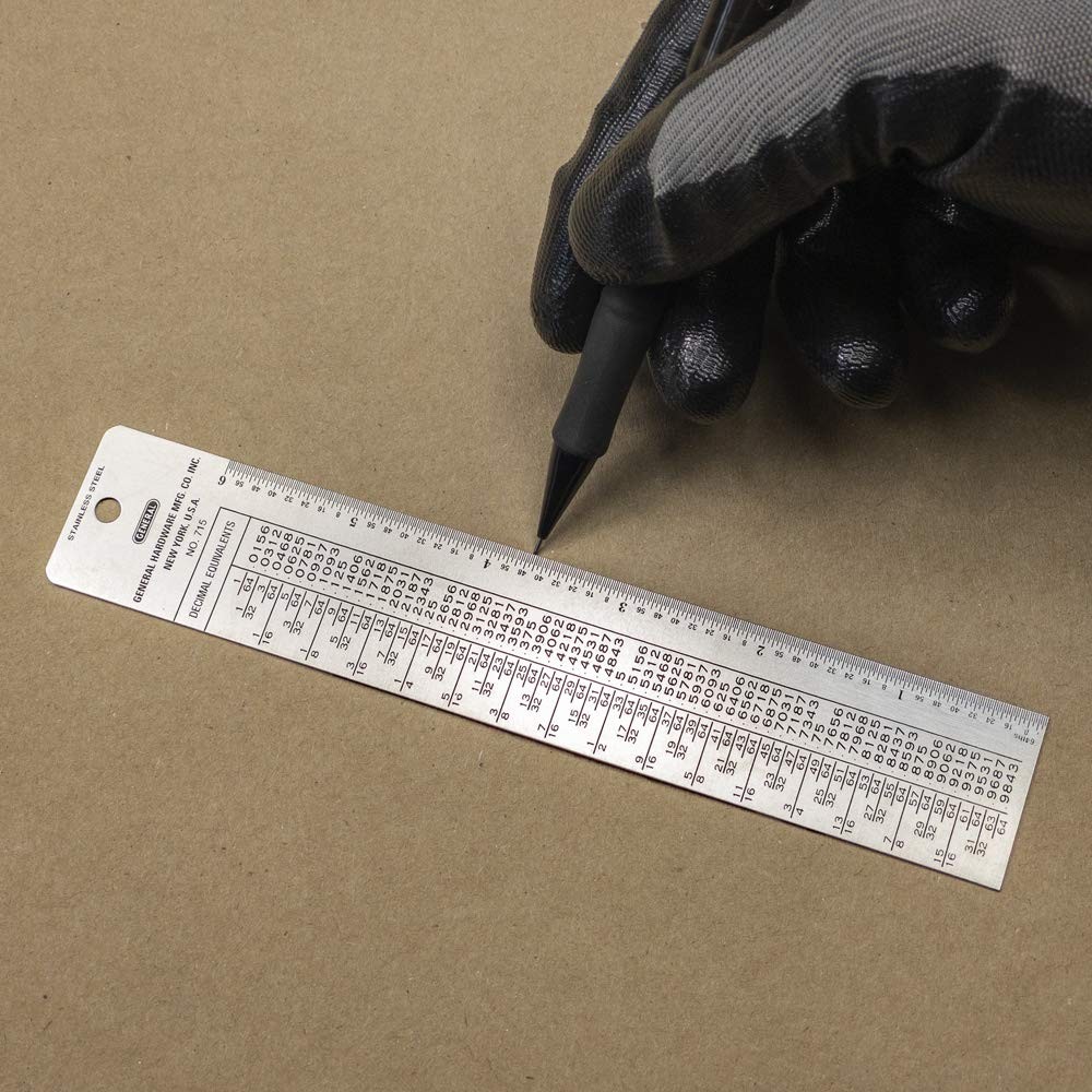 Tap & Drill Reference Table - Comprehensive Guide for Accurate Drilling